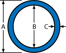 Round Tubing Chart